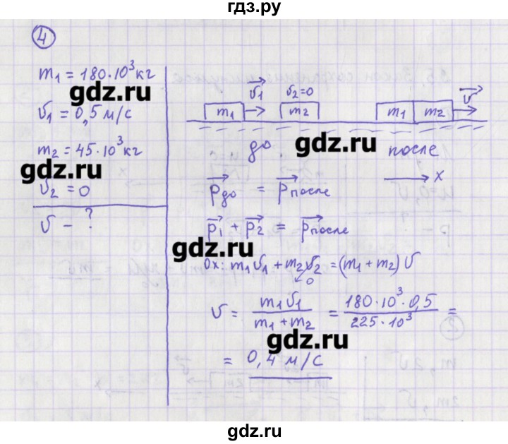 ГДЗ по физике 10‐11 класс Громцева сборник задач  глава 3 / параграф 5 - 4, Решебник