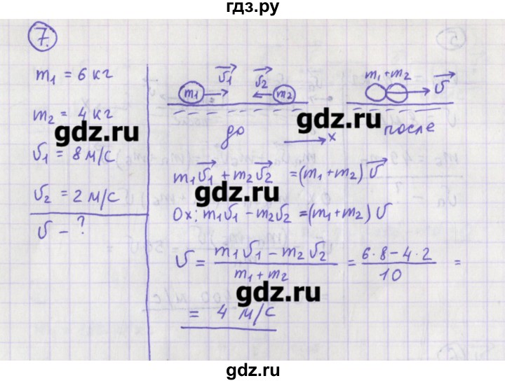 ГДЗ по физике 10‐11 класс Громцева сборник задач  глава 3 / параграф 5 - 7, Решебник