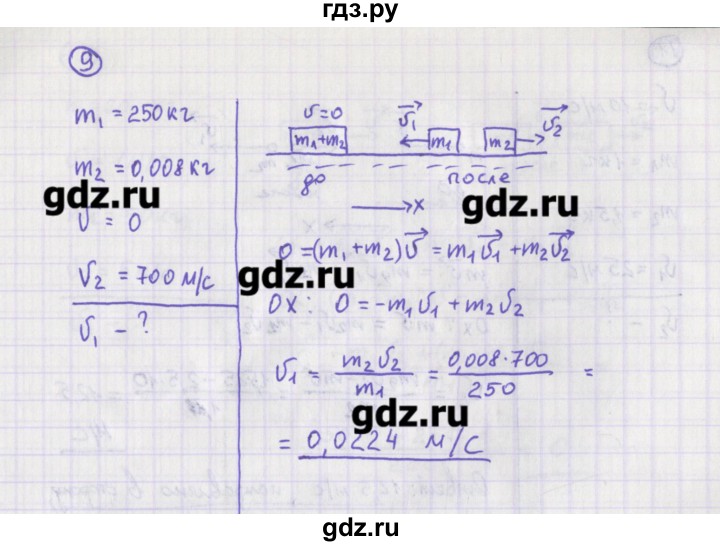 ГДЗ по физике 10‐11 класс Громцева сборник задач  глава 3 / параграф 5 - 9, Решебник