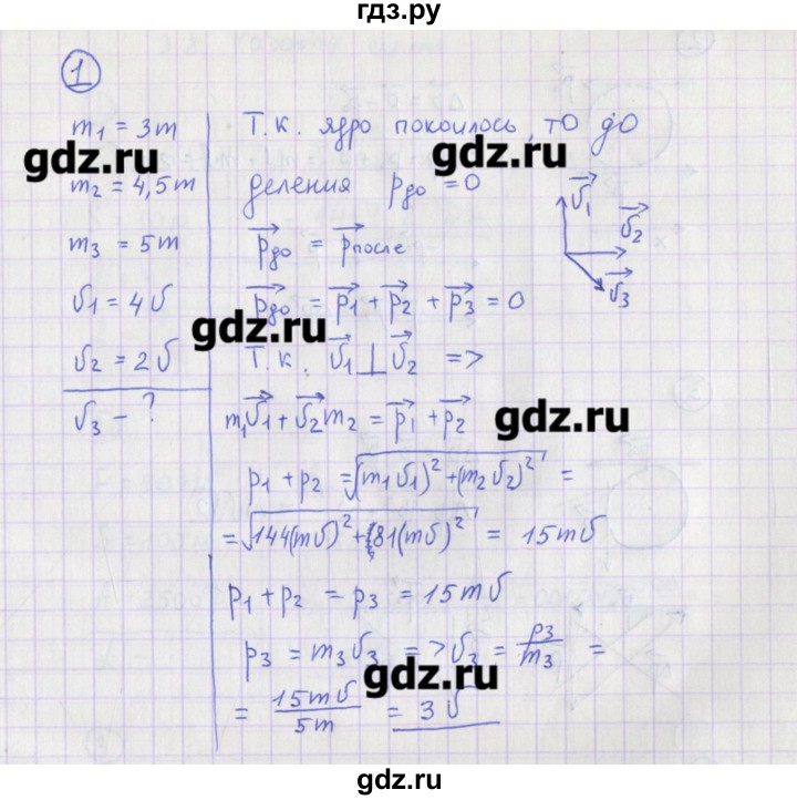 ГДЗ по физике 10‐11 класс Громцева сборник задач  глава 3 / параграф 7 - 1, Решебник