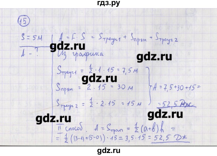 ГДЗ по физике 10‐11 класс Громцева сборник задач  глава 3 / параграф 8 - 15, Решебник