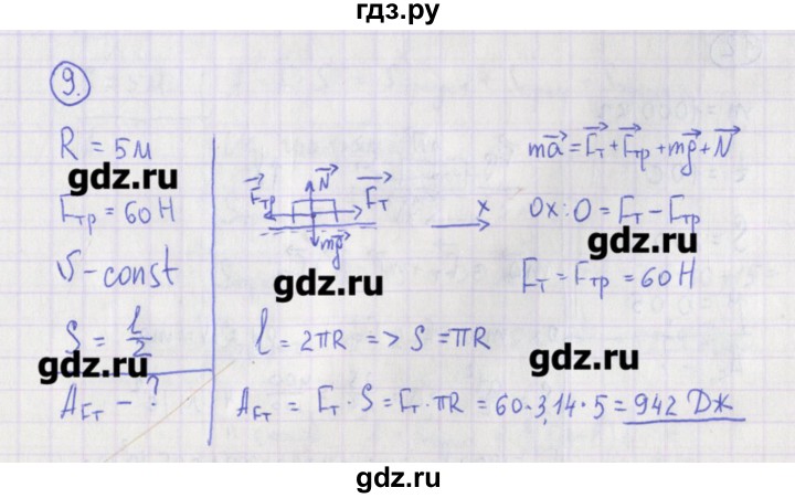 ГДЗ по физике 10‐11 класс Громцева сборник задач  глава 3 / параграф 8 - 9, Решебник