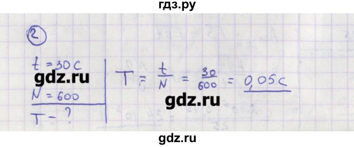 ГДЗ по физике 10‐11 класс Громцева сборник задач  глава 4 / параграф 1 - 2, Решебник