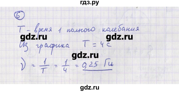 ГДЗ по физике 10‐11 класс Громцева сборник задач  глава 4 / параграф 1 - 6, Решебник