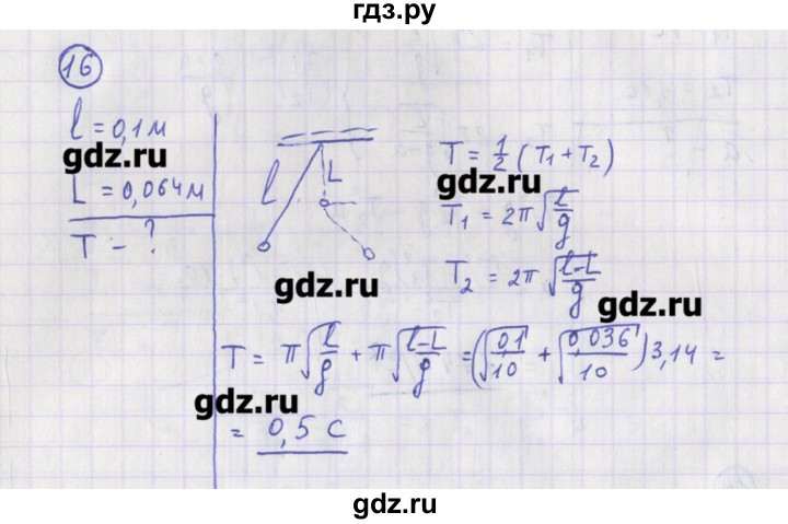 ГДЗ по физике 10‐11 класс Громцева сборник задач  глава 4 / параграф 2 - 16, Решебник