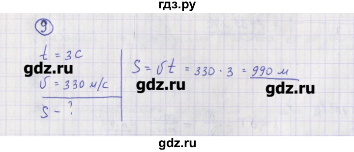 ГДЗ по физике 10‐11 класс Громцева сборник задач  глава 4 / параграф 7 - 9, Решебник