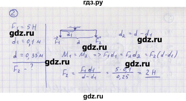 ГДЗ по физике 10‐11 класс Громцева сборник задач  глава 5 / параграф 2 - 2, Решебник