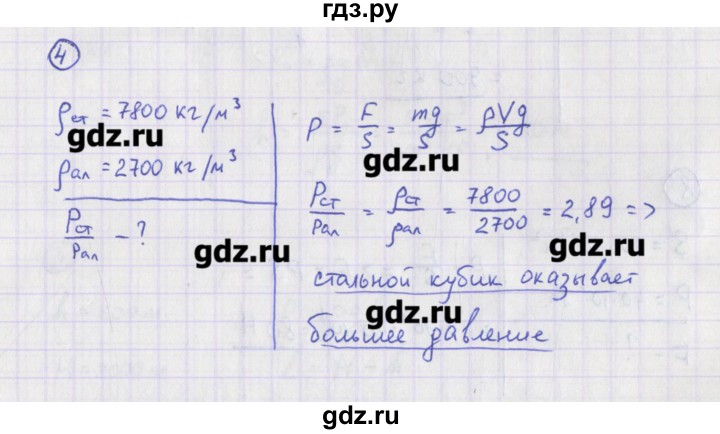 ГДЗ по физике 10‐11 класс Громцева сборник задач  глава 5 / параграф 4 - 4, Решебник