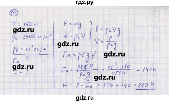 ГДЗ по физике 10‐11 класс Громцева сборник задач  глава 6 / параграф 5 - 10, Решебник