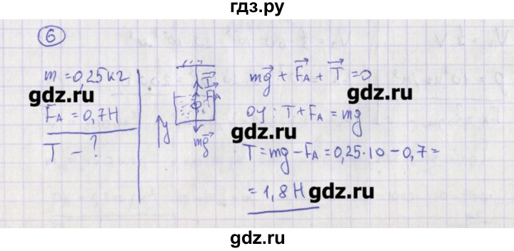 ГДЗ по физике 10‐11 класс Громцева сборник задач  глава 6 / параграф 5 - 6, Решебник