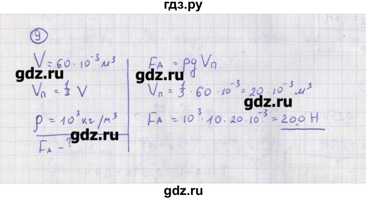 ГДЗ по физике 10‐11 класс Громцева сборник задач  глава 6 / параграф 5 - 9, Решебник