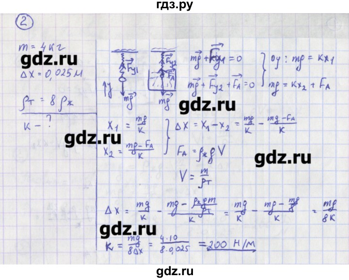 ГДЗ по физике 10‐11 класс Громцева сборник задач  глава 6 / параграф 7 - 2, Решебник