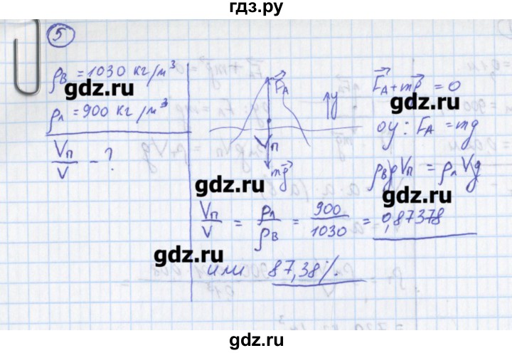 ГДЗ по физике 10‐11 класс Громцева сборник задач  глава 6 / параграф 9 - 5, Решебник