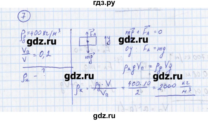 ГДЗ по физике 10‐11 класс Громцева сборник задач  глава 6 / параграф 9 - 7, Решебник
