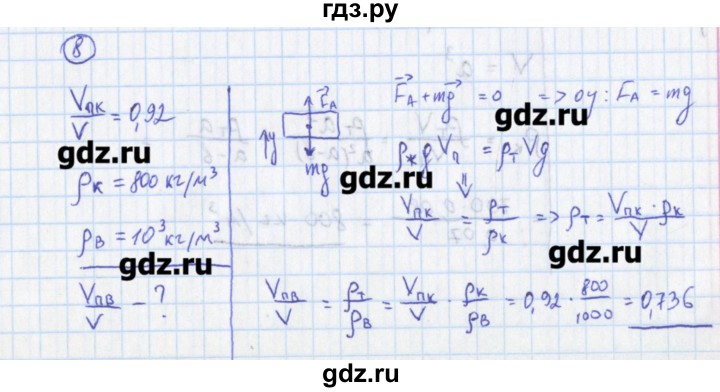 ГДЗ по физике 10‐11 класс Громцева сборник задач  глава 6 / параграф 9 - 8, Решебник