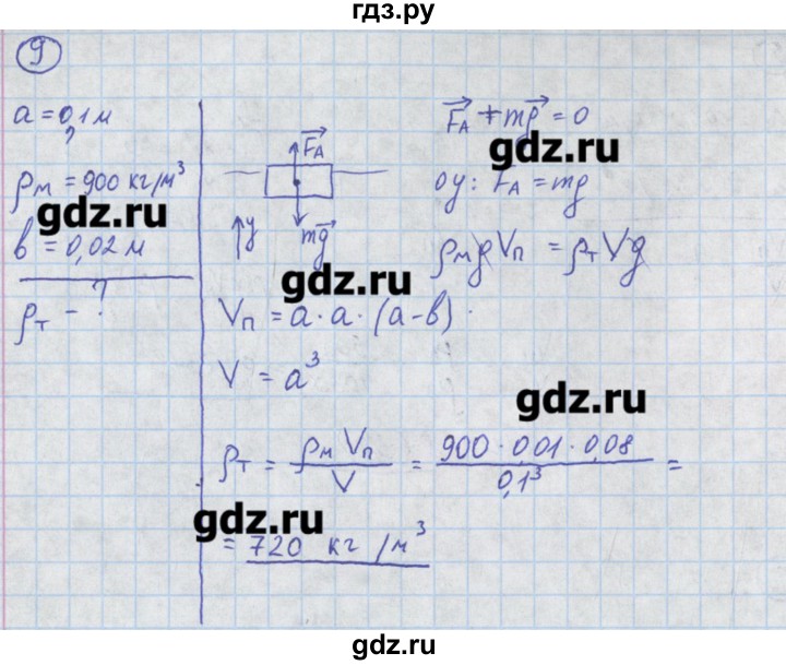 ГДЗ по физике 10‐11 класс Громцева сборник задач (Мякишев)  глава 6 / параграф 9 - 9, Решебник