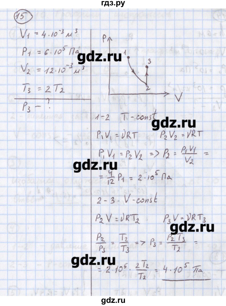 ГДЗ по физике 10‐11 класс Громцева сборник задач  глава 7 / параграф 9 - 15, Решебник