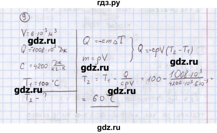 ГДЗ по физике 10‐11 класс Громцева сборник задач  глава 8 / параграф 2 - 9, Решебник