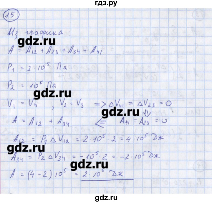 ГДЗ по физике 10‐11 класс Громцева сборник задач  глава 8 / параграф 11 - 15, Решебник