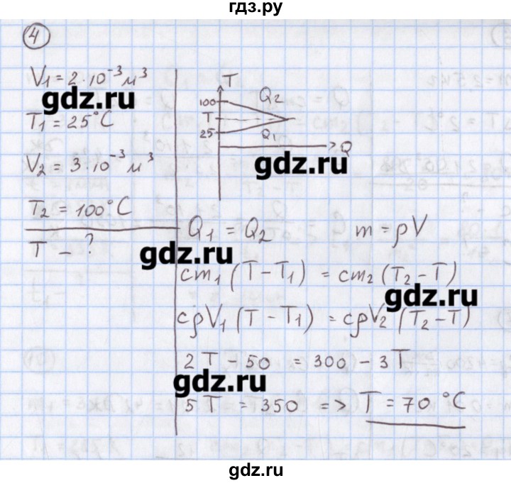 ГДЗ по физике 10‐11 класс Громцева сборник задач  глава 8 / параграф 3 - 4, Решебник