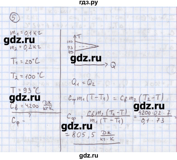 ГДЗ по физике 10‐11 класс Громцева сборник задач  глава 8 / параграф 3 - 5, Решебник