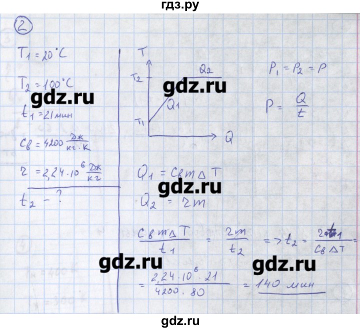 ГДЗ по физике 10‐11 класс Громцева сборник задач  глава 8 / параграф 7 - 2, Решебник