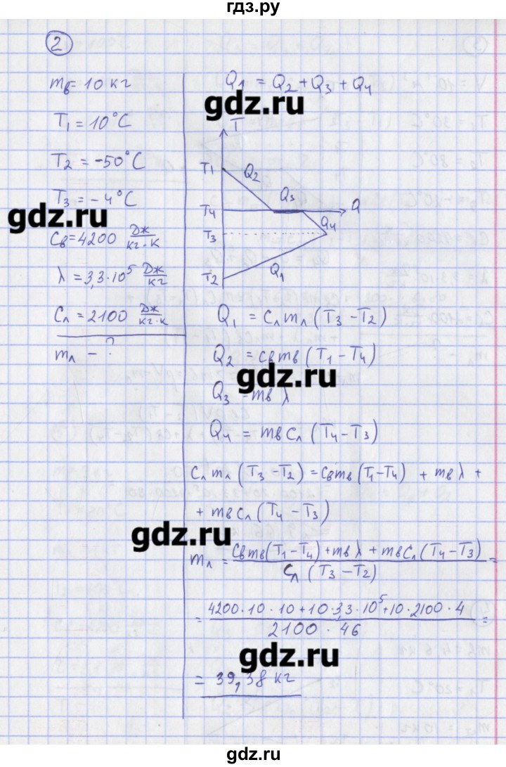 ГДЗ по физике 10‐11 класс Громцева сборник задач  глава 8 / параграф 9 - 2, Решебник