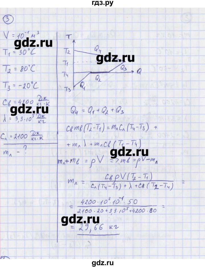 ГДЗ по физике 10‐11 класс Громцева сборник задач  глава 8 / параграф 9 - 3, Решебник