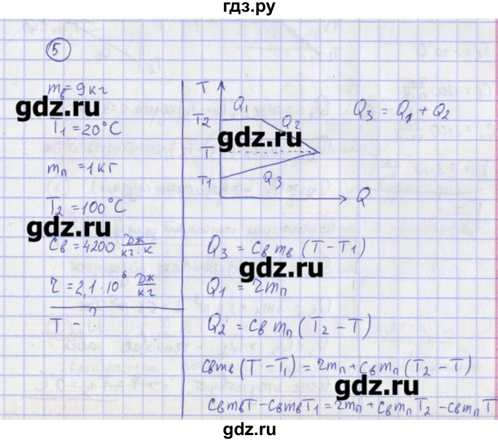 ГДЗ по физике 10‐11 класс Громцева сборник задач  глава 8 / параграф 9 - 5, Решебник