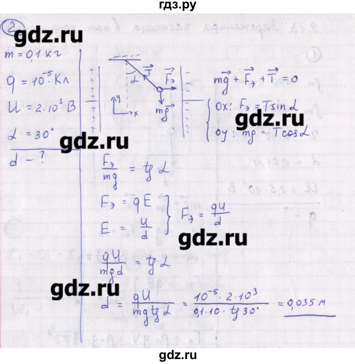 ГДЗ по физике 10‐11 класс Громцева сборник задач  глава 9 / параграф 13 - 2, Решебник