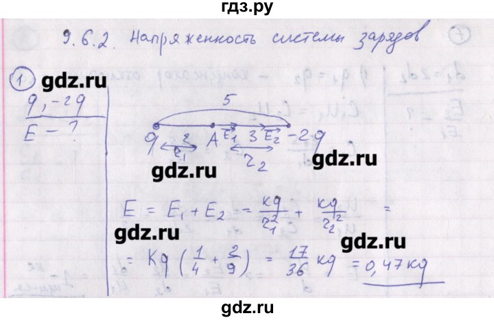 ГДЗ по физике 10‐11 класс Громцева сборник задач  глава 9 / параграф 6 / 9.6.2 - 1, Решебник