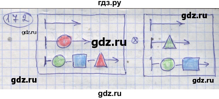 ГДЗ по информатике 3‐4 класс Семенов рабочая тетрадь  задание - 172, Решебник №1