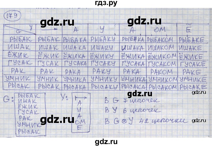 ГДЗ по информатике 3‐4 класс Семенов рабочая тетрадь  задание - 179, Решебник №1