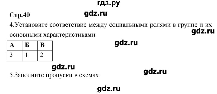 ГДЗ по обществознанию 7 класс Соболева рабочая тетрадь (Соболева)  страница - 40, Решебник