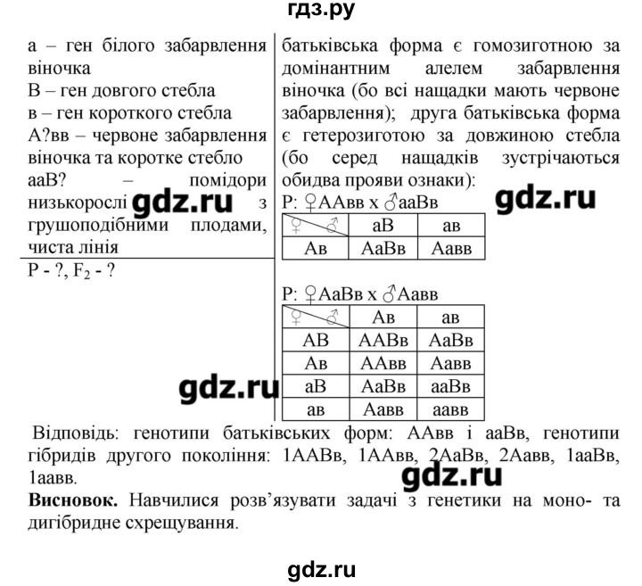 ГДЗ по биологии 11 класс Балан   страница - 59-60, Решебник