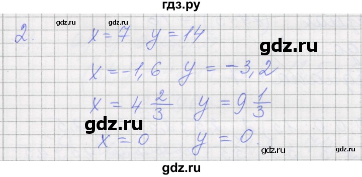 ГДЗ по алгебре 7 класс Миндюк рабочая тетрадь  параграф 11 - 2, Решебник