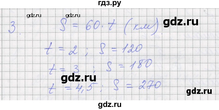 ГДЗ по алгебре 7 класс Миндюк рабочая тетрадь  параграф 11 - 3, Решебник