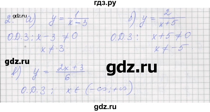 ГДЗ по алгебре 7 класс Миндюк рабочая тетрадь  параграф 12 - 2, Решебник