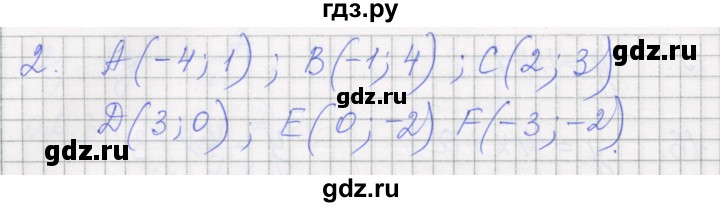 ГДЗ по алгебре 7 класс Миндюк рабочая тетрадь  параграф 13 - 2, Решебник