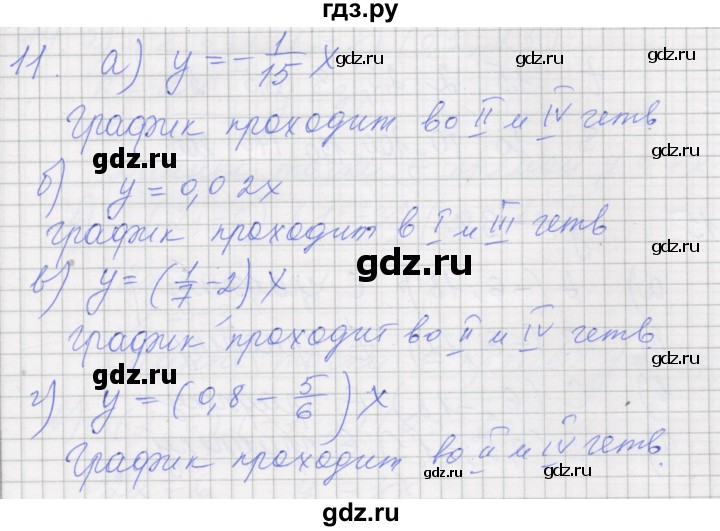 ГДЗ по алгебре 7 класс Миндюк рабочая тетрадь  параграф 14 - 11, Решебник