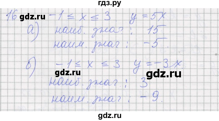 ГДЗ по алгебре 7 класс Миндюк рабочая тетрадь  параграф 14 - 16, Решебник