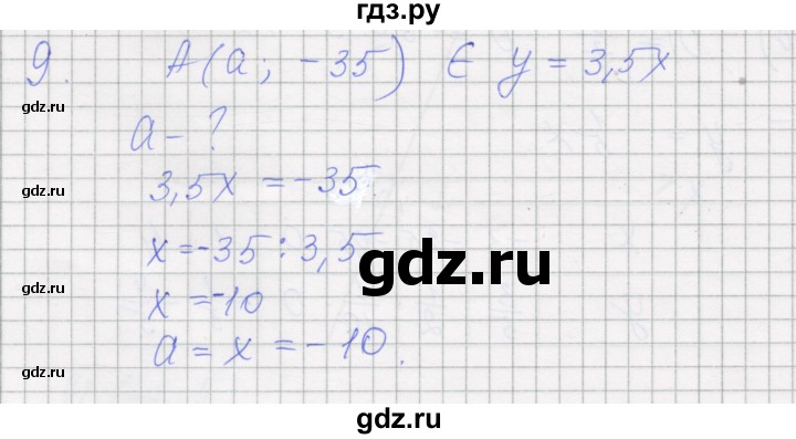 ГДЗ по алгебре 7 класс Миндюк рабочая тетрадь  параграф 14 - 9, Решебник