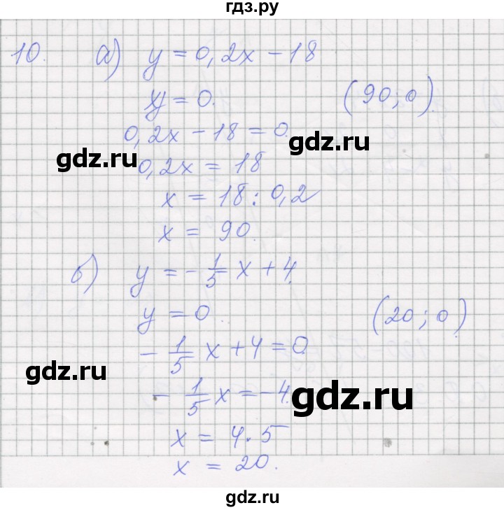 ГДЗ по алгебре 7 класс Миндюк рабочая тетрадь  параграф 15 - 10, Решебник
