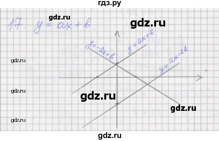 ГДЗ по алгебре 7 класс Миндюк рабочая тетрадь  параграф 15 - 17, Решебник