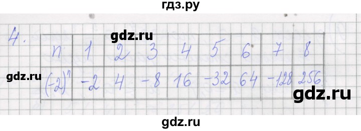 ГДЗ по алгебре 7 класс Миндюк рабочая тетрадь  параграф 16 - 4, Решебник