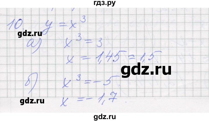 ГДЗ по алгебре 7 класс Миндюк рабочая тетрадь  параграф 21 - 10, Решебник