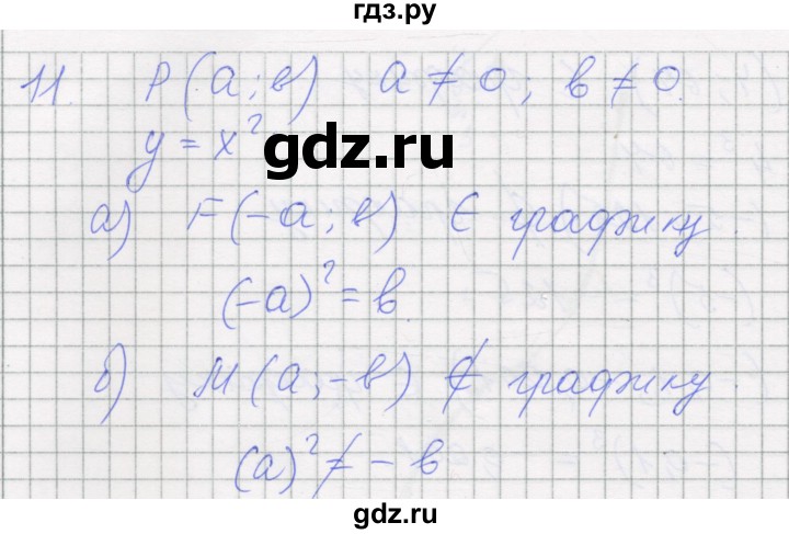 ГДЗ по алгебре 7 класс Миндюк рабочая тетрадь  параграф 21 - 11, Решебник
