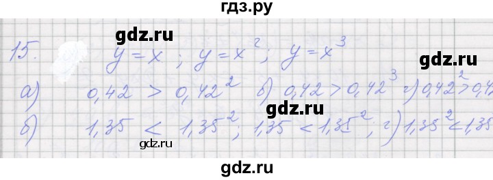 ГДЗ по алгебре 7 класс Миндюк рабочая тетрадь  параграф 21 - 15, Решебник
