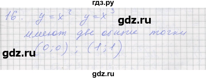 ГДЗ по алгебре 7 класс Миндюк рабочая тетрадь  параграф 21 - 16, Решебник