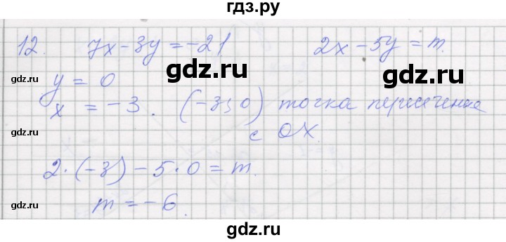 ГДЗ по алгебре 7 класс Миндюк рабочая тетрадь  параграф 36 - 12, Решебник